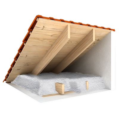 Knauf Loft usage